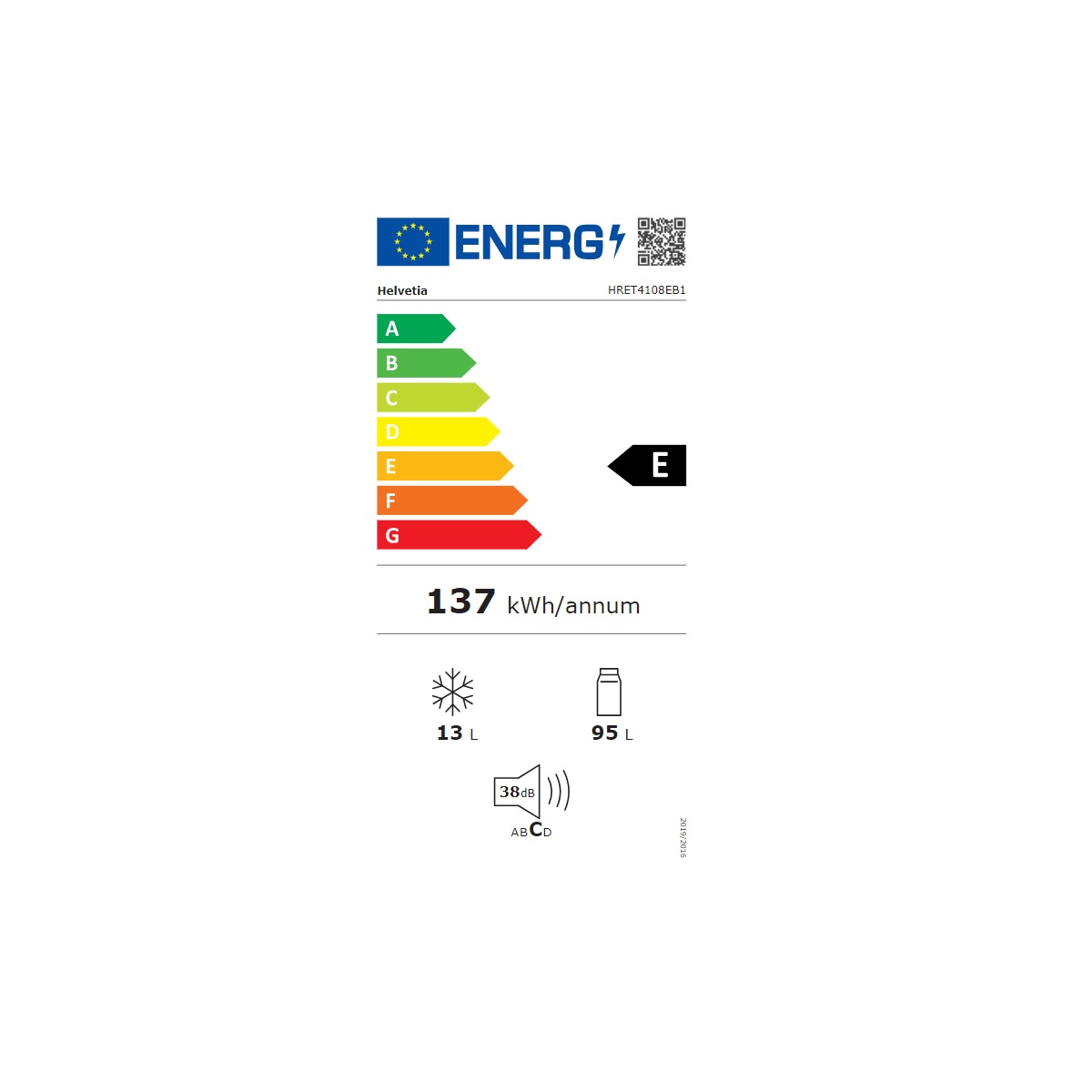 class energitique