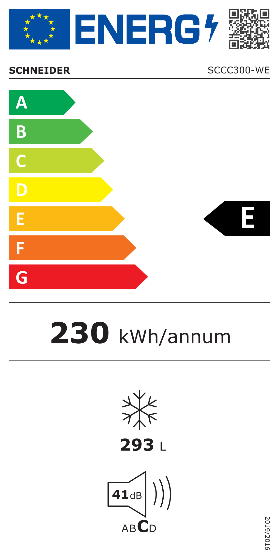 class energitique