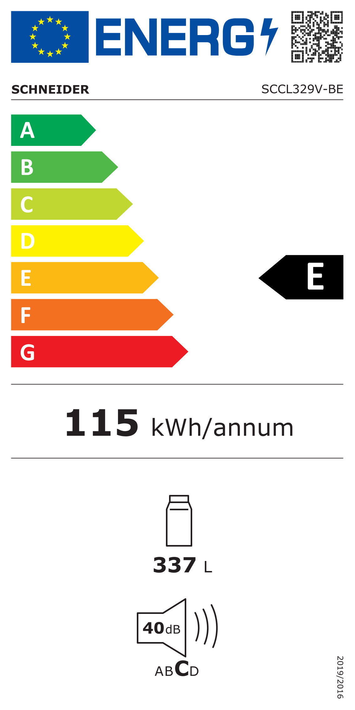 class energitique