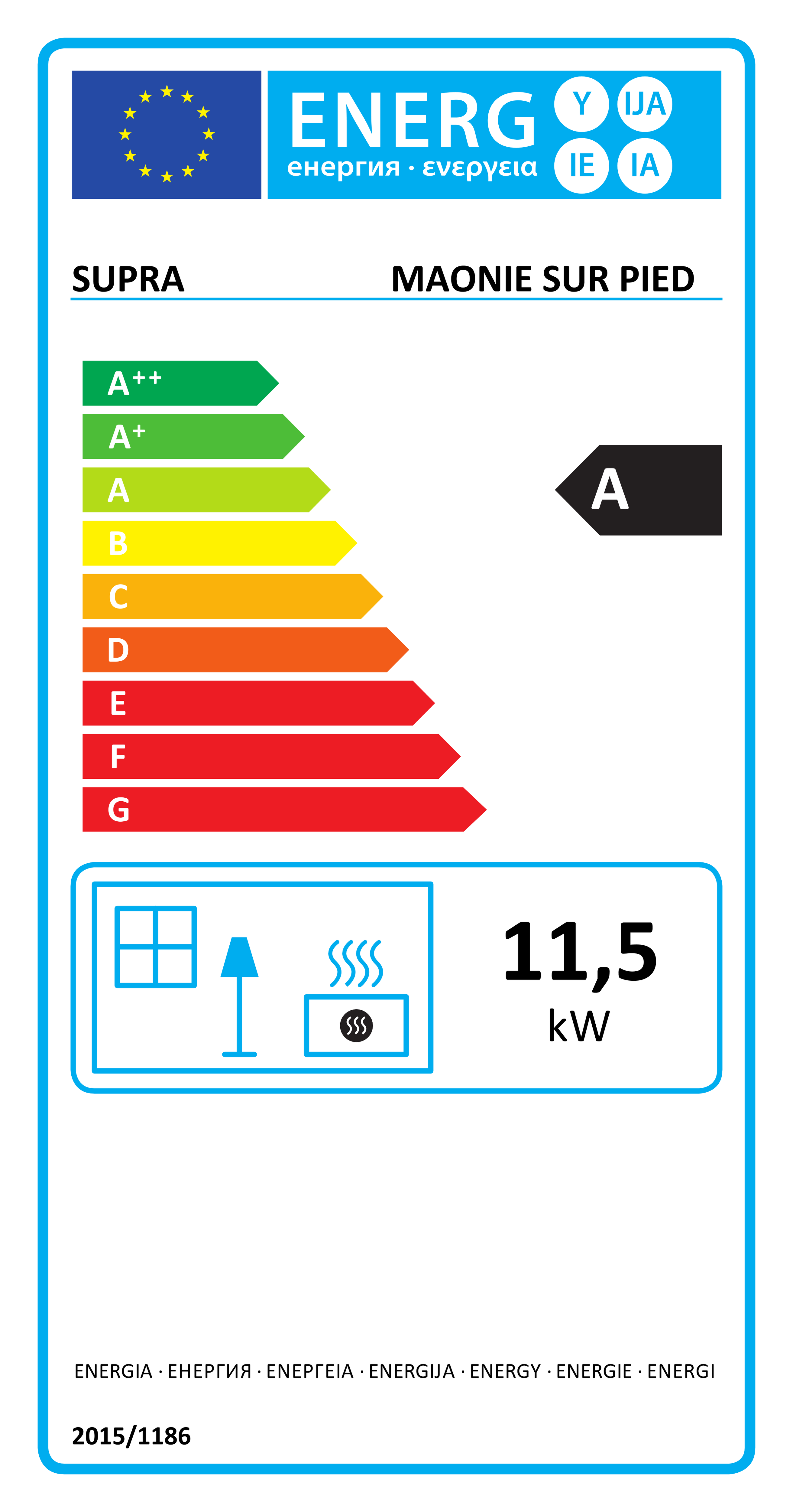 class energitique
