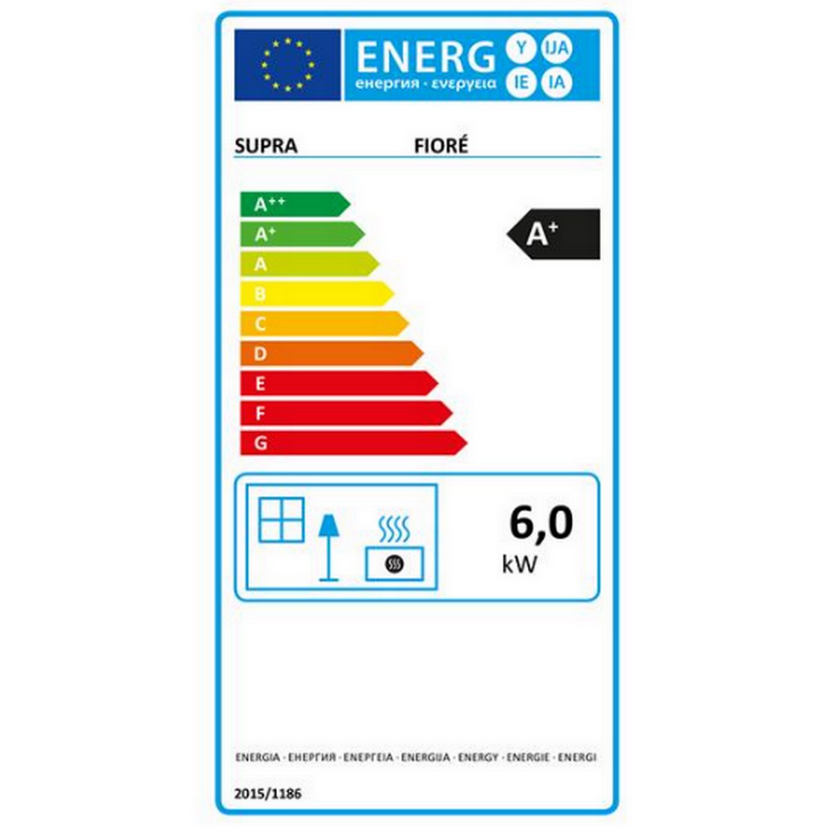 class energitique