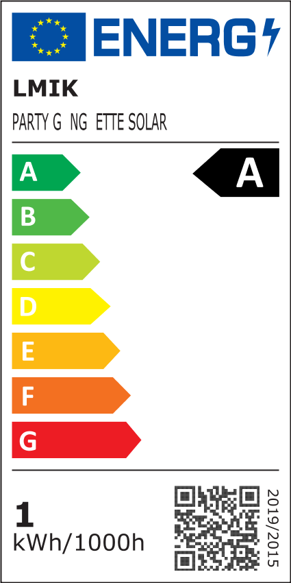 class energitique