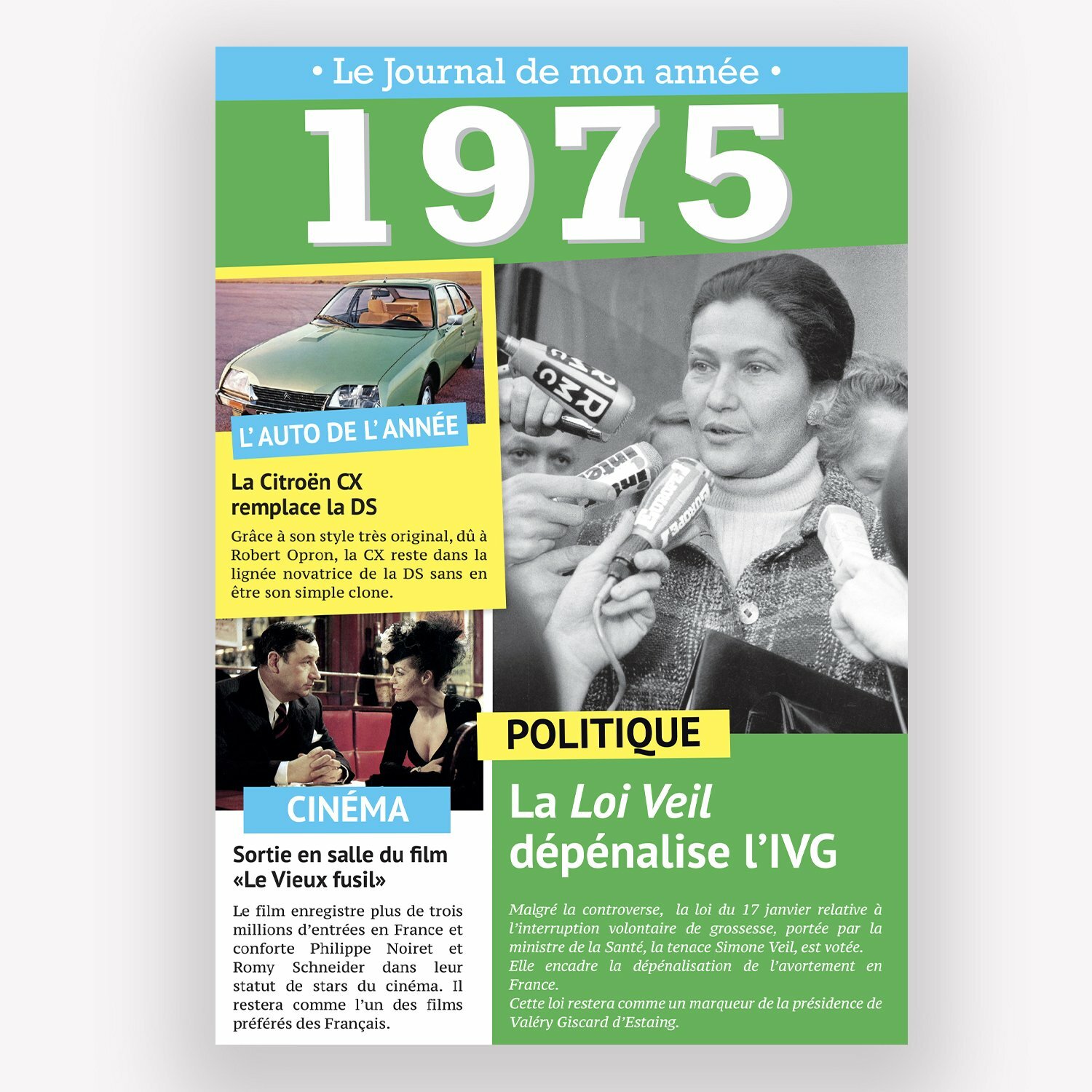 Journal Anniversaire | Journal En Cadeau D'anniversaire