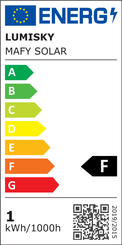 class energitique