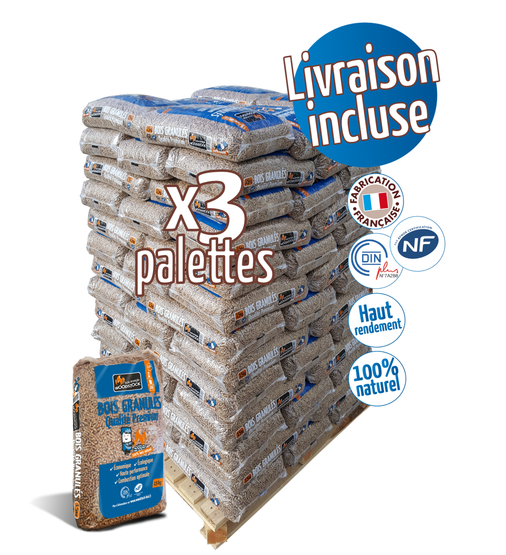 Lot de WOODSTOCK BOIS GRANULES palette de 66 Sac de 15 kg au