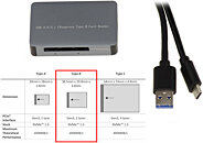 1.4b HDMI Splitter - 2 Ports - Metal Case - 4K Resolution (2160x3840) - 3D