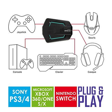 Adaptateur et convertisseur Spirit Of Gamer Adaptateur convertisseur  clavier / souris pour PS4, Xbox one et serie S X, switch - Avec entrée  casque
