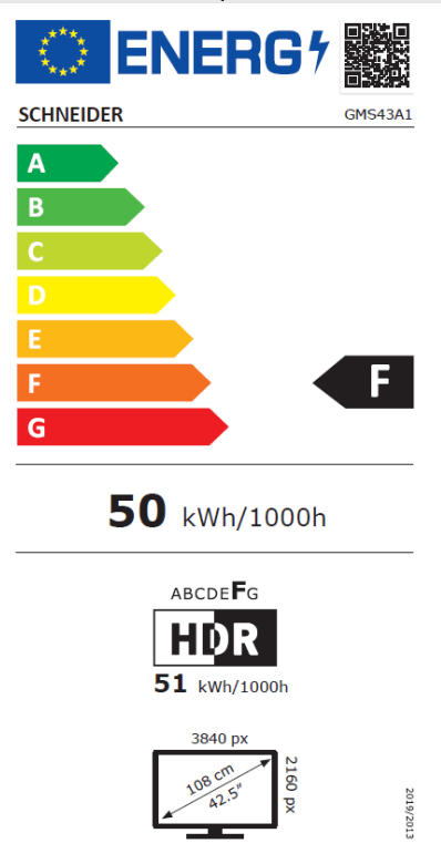 class energitique