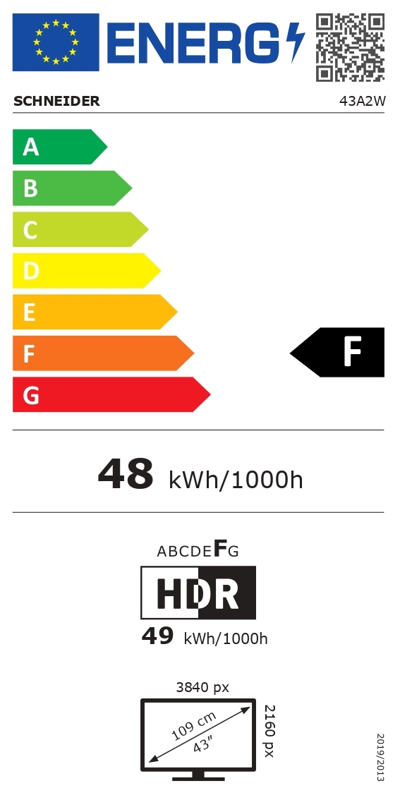 class energitique
