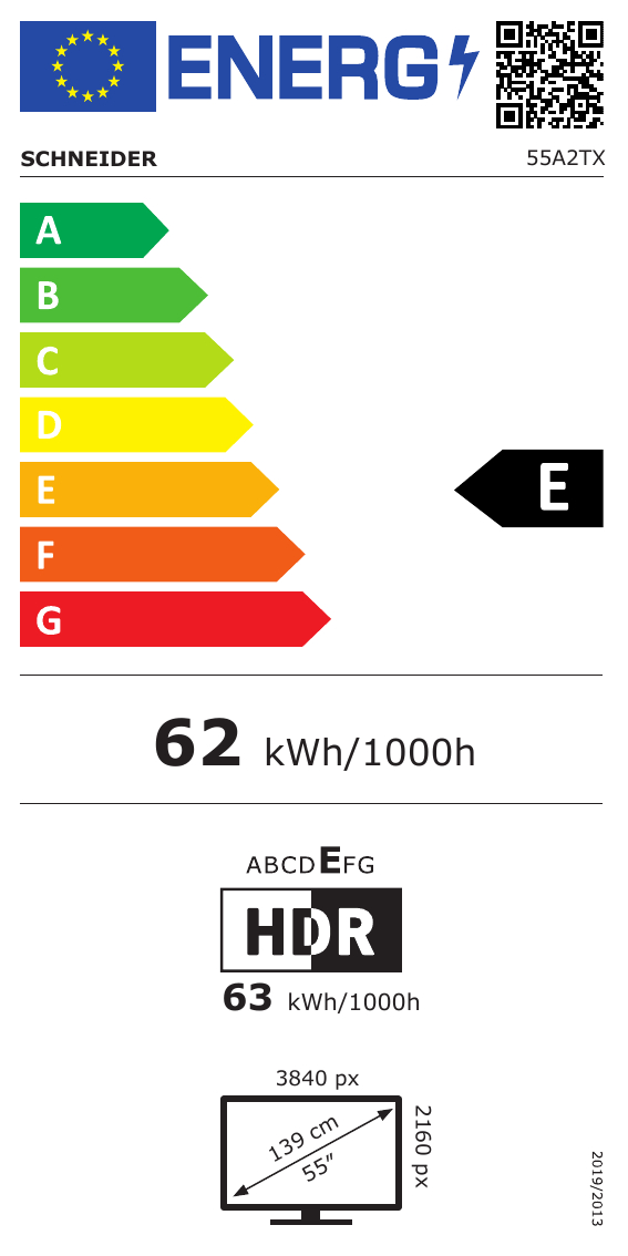 class energitique