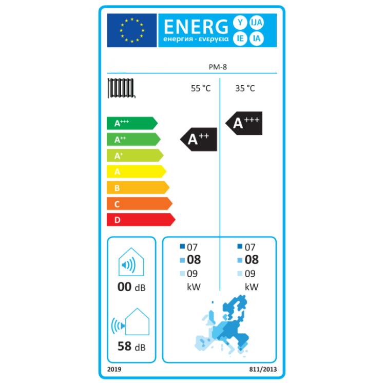 class energitique
