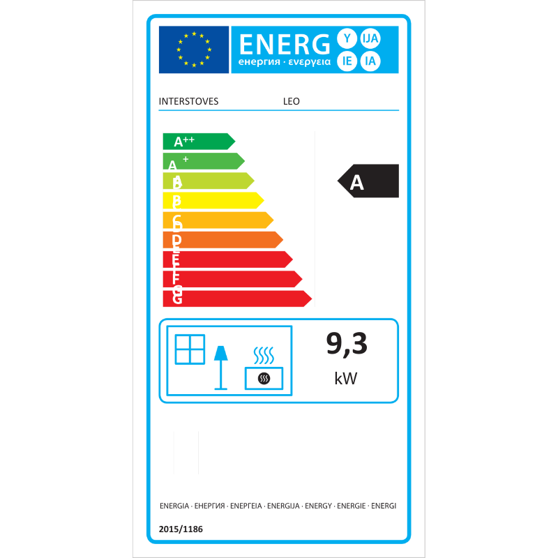 class energitique