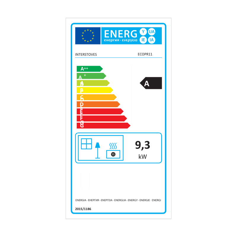 class energitique
