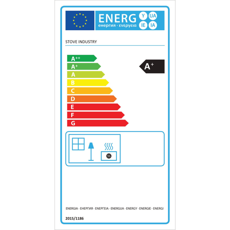 class energitique