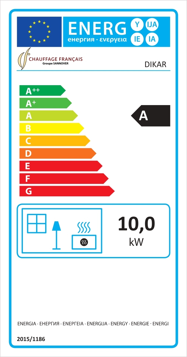 class energitique
