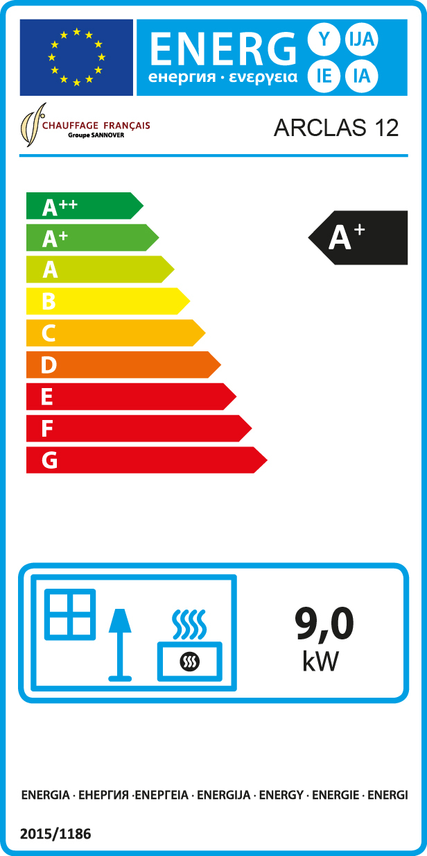 class energitique