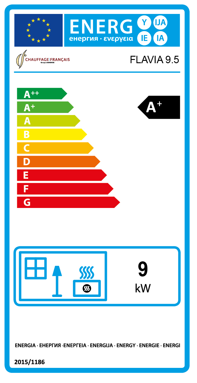 class energitique