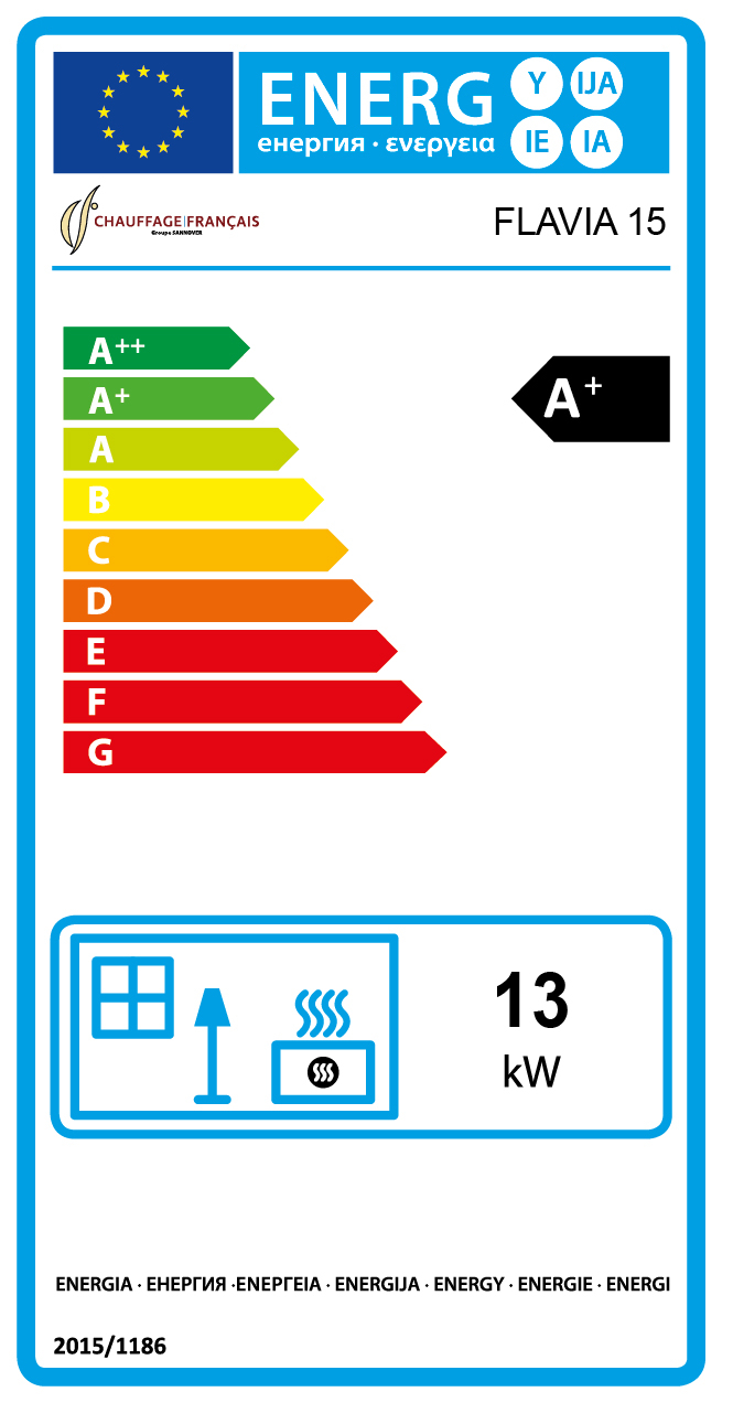 class energitique