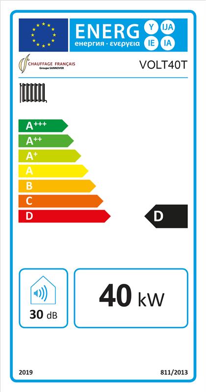 class energitique
