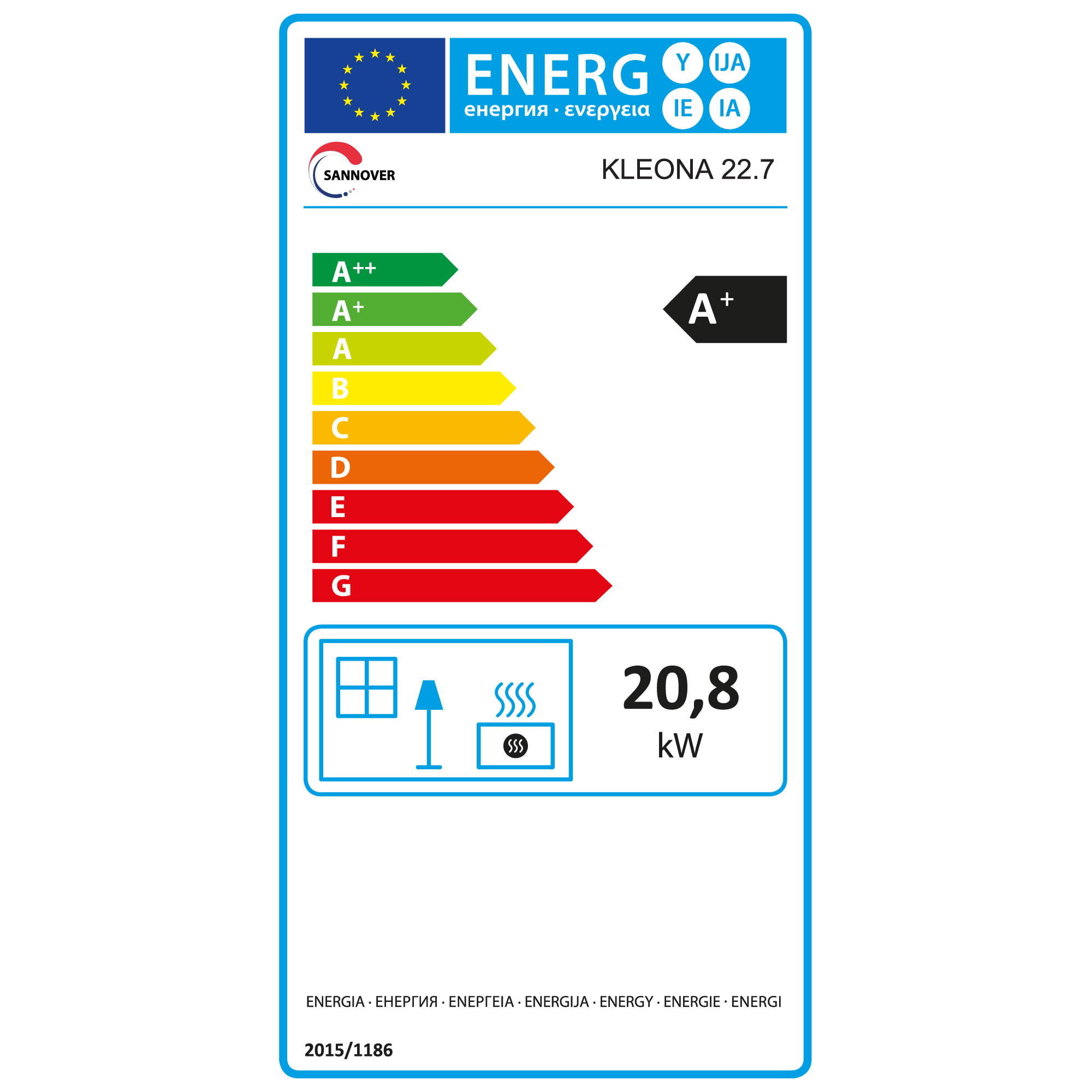 class energitique