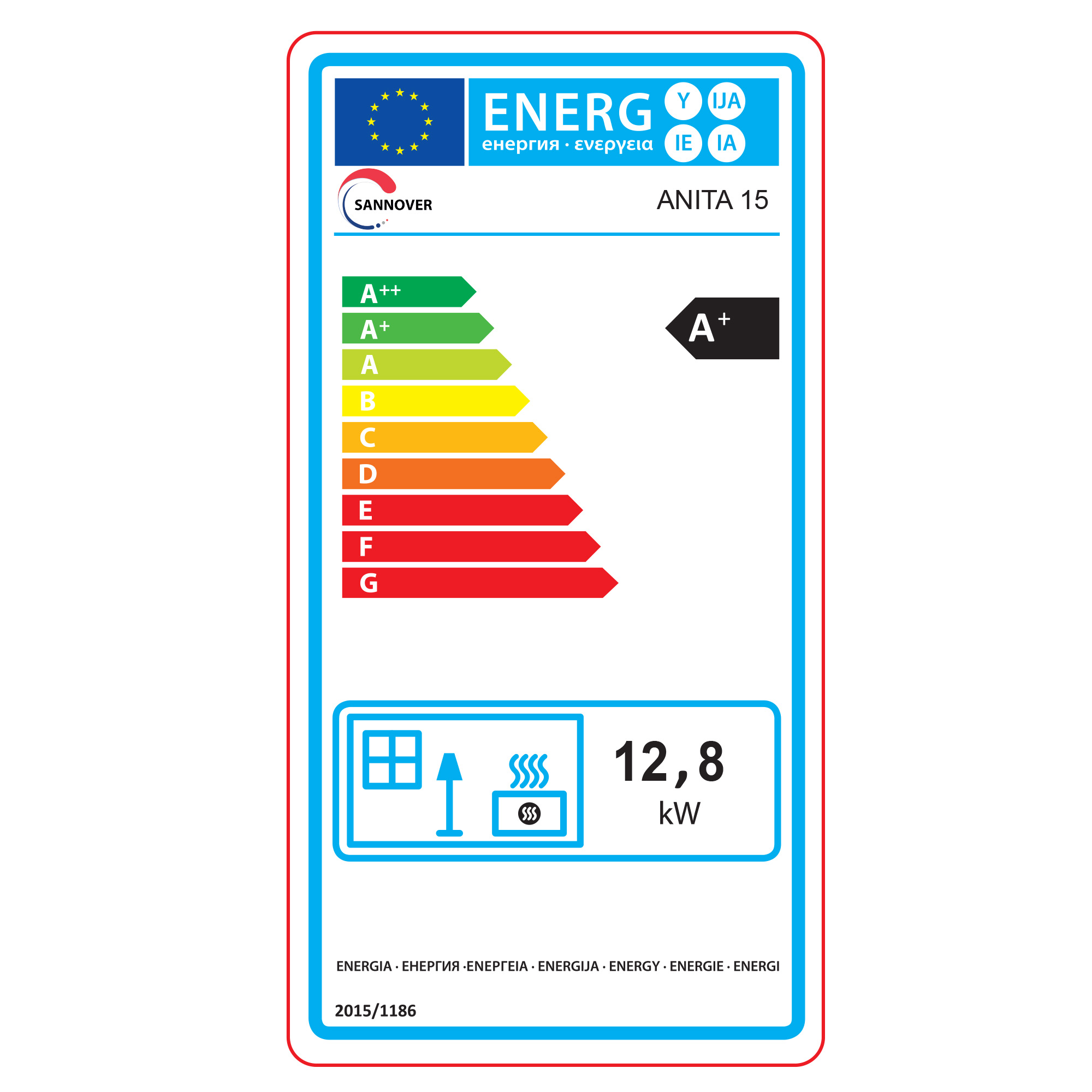class energitique