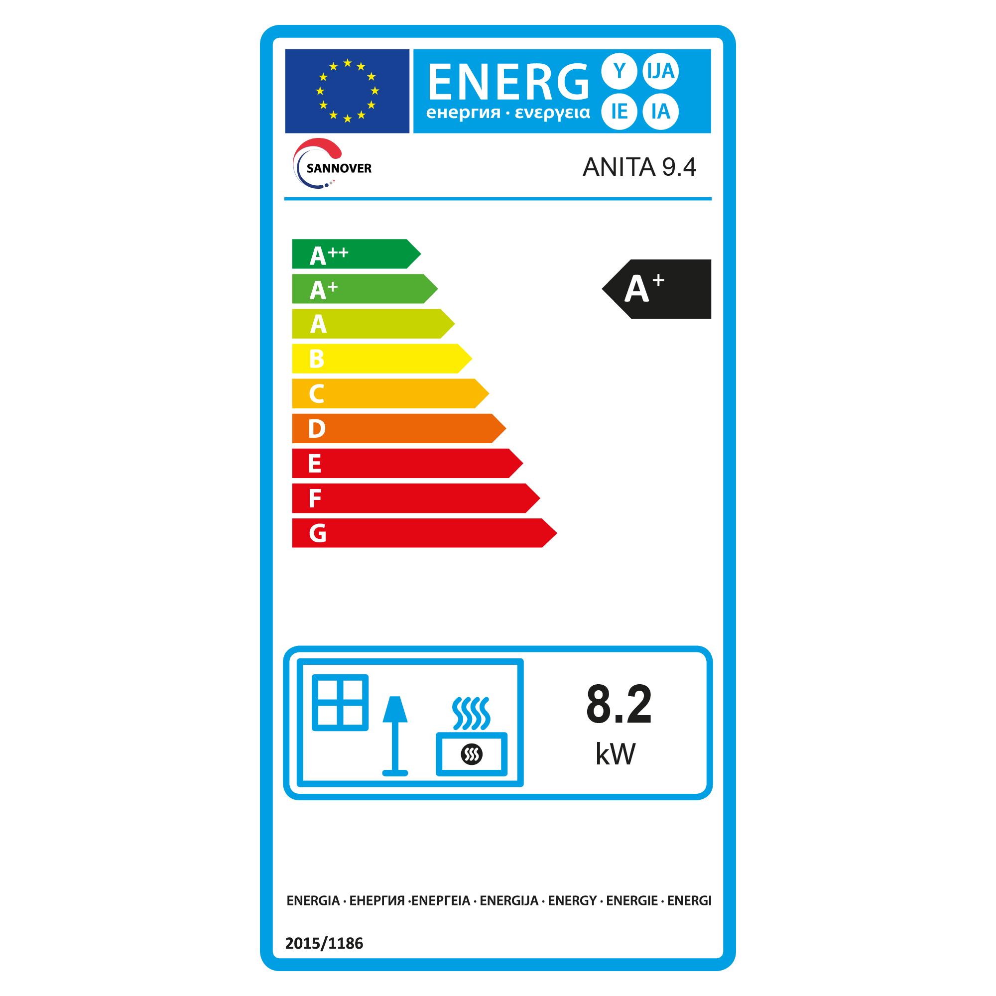 class energitique