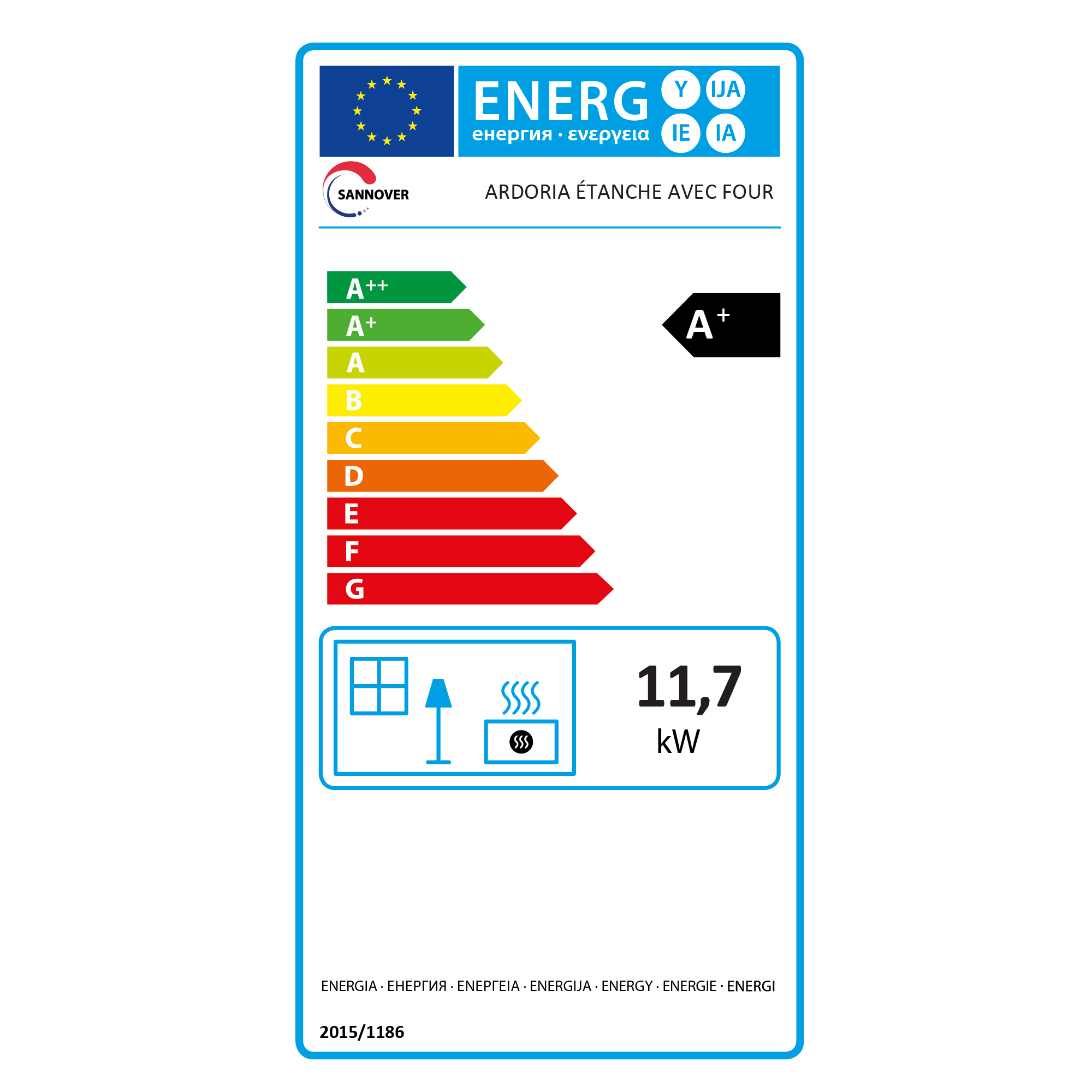 class energitique