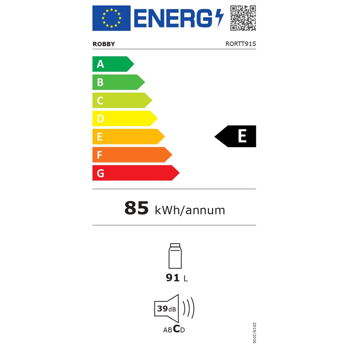 class energitique