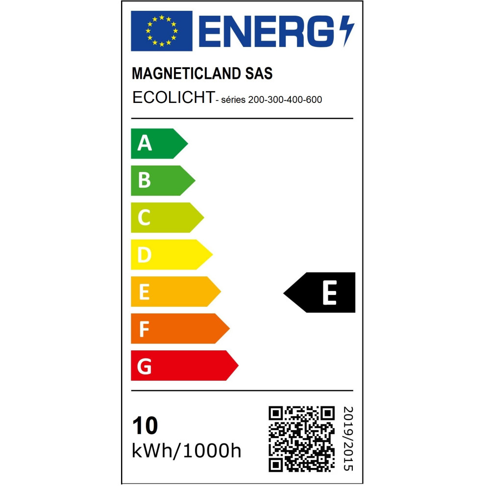 class energitique