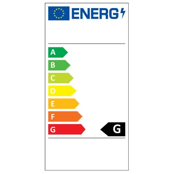 class energitique