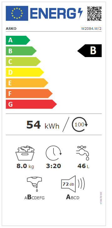 class energitique