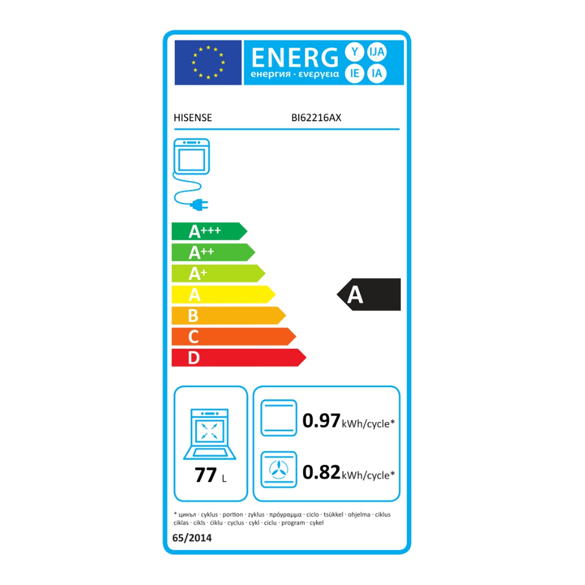 class energitique