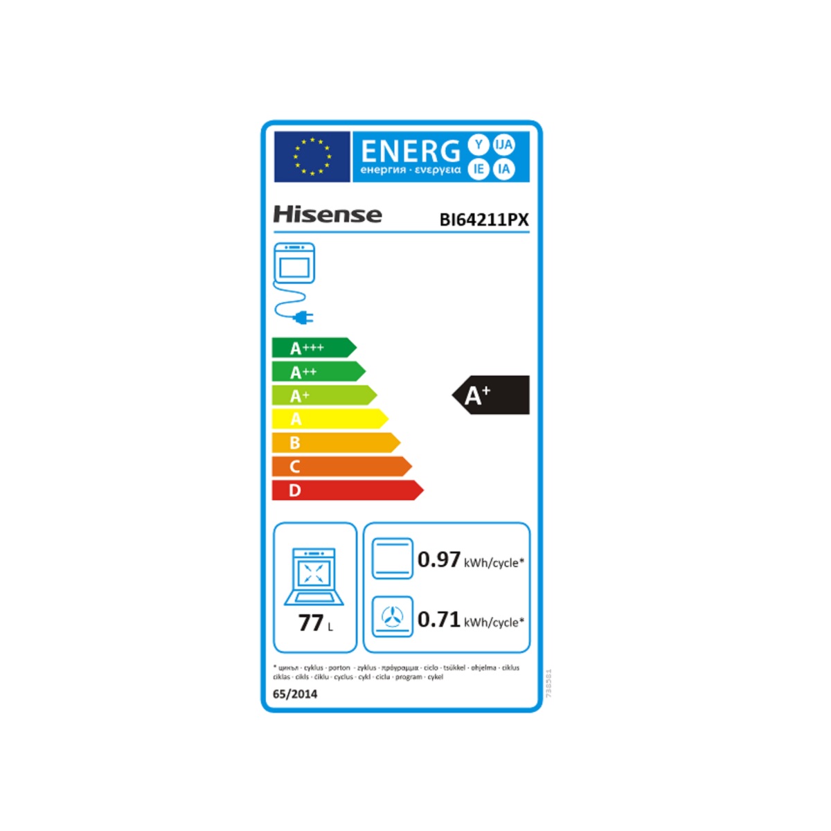 class energitique