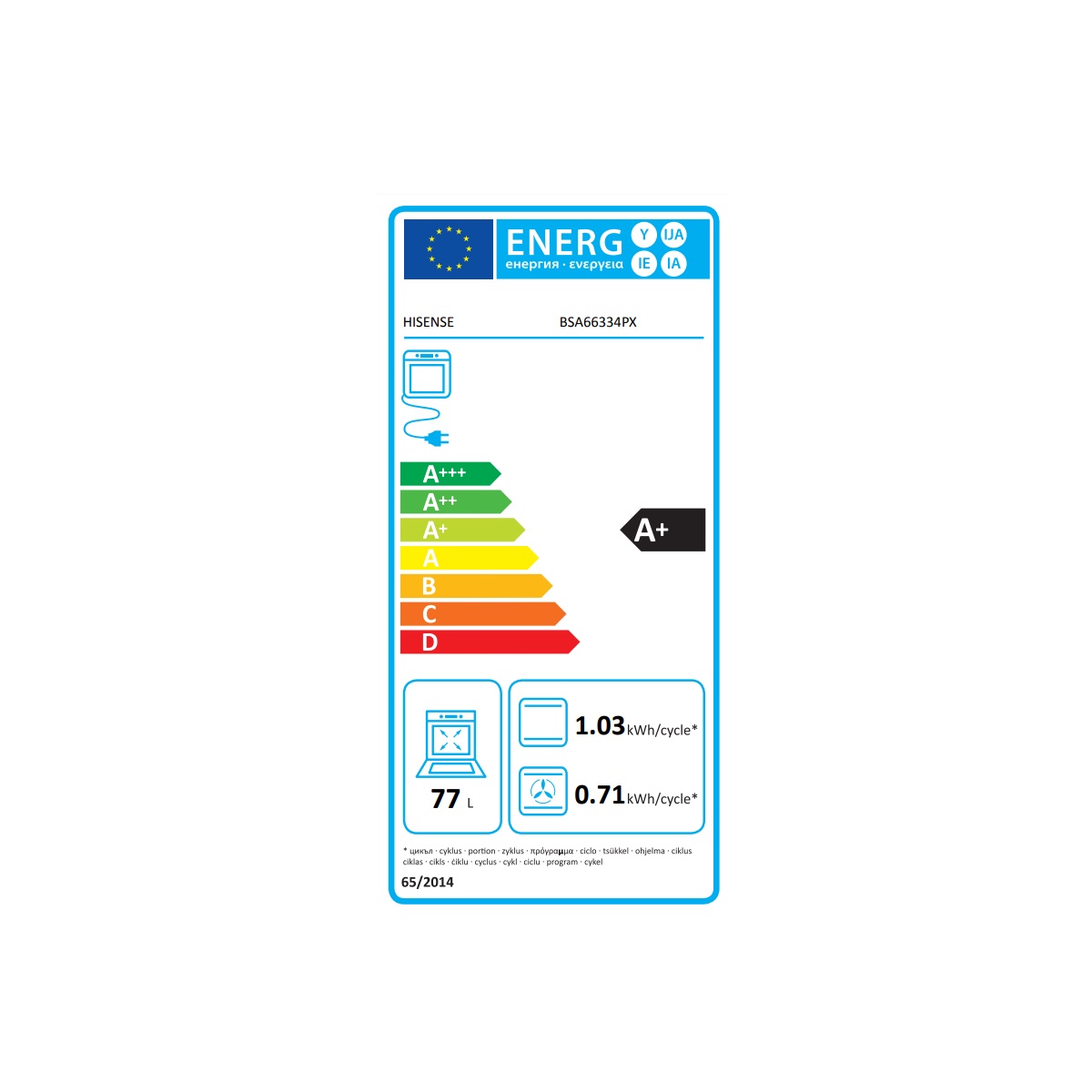 class energitique