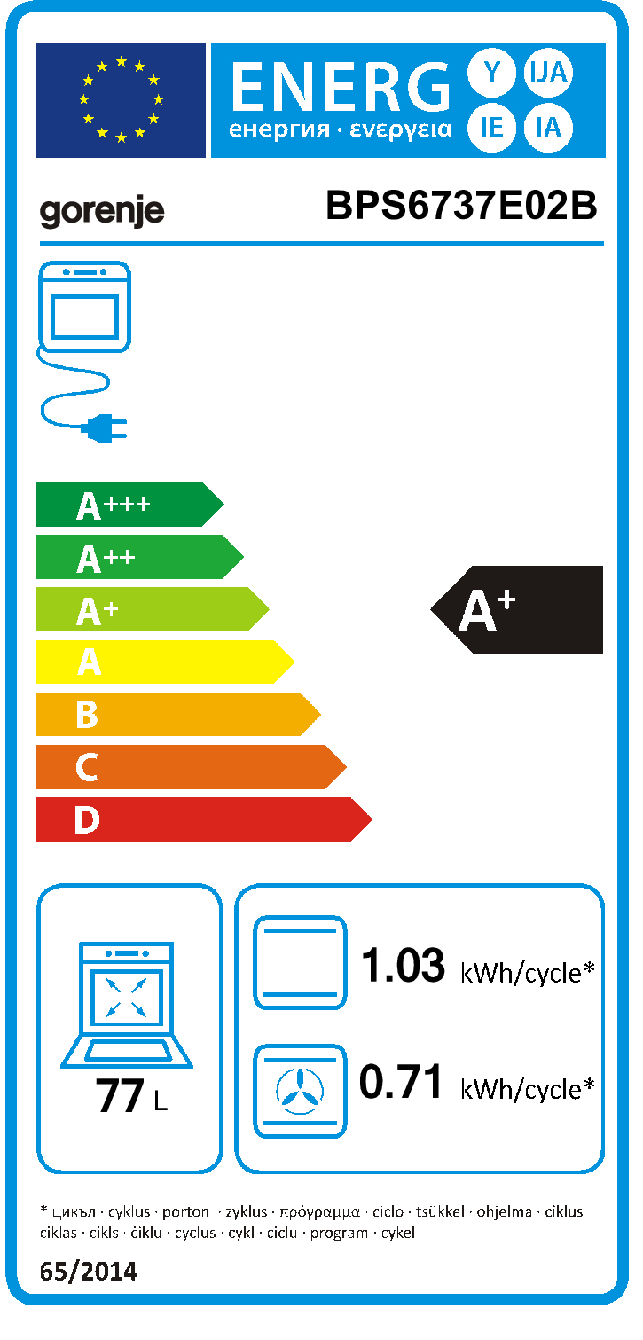 class energitique