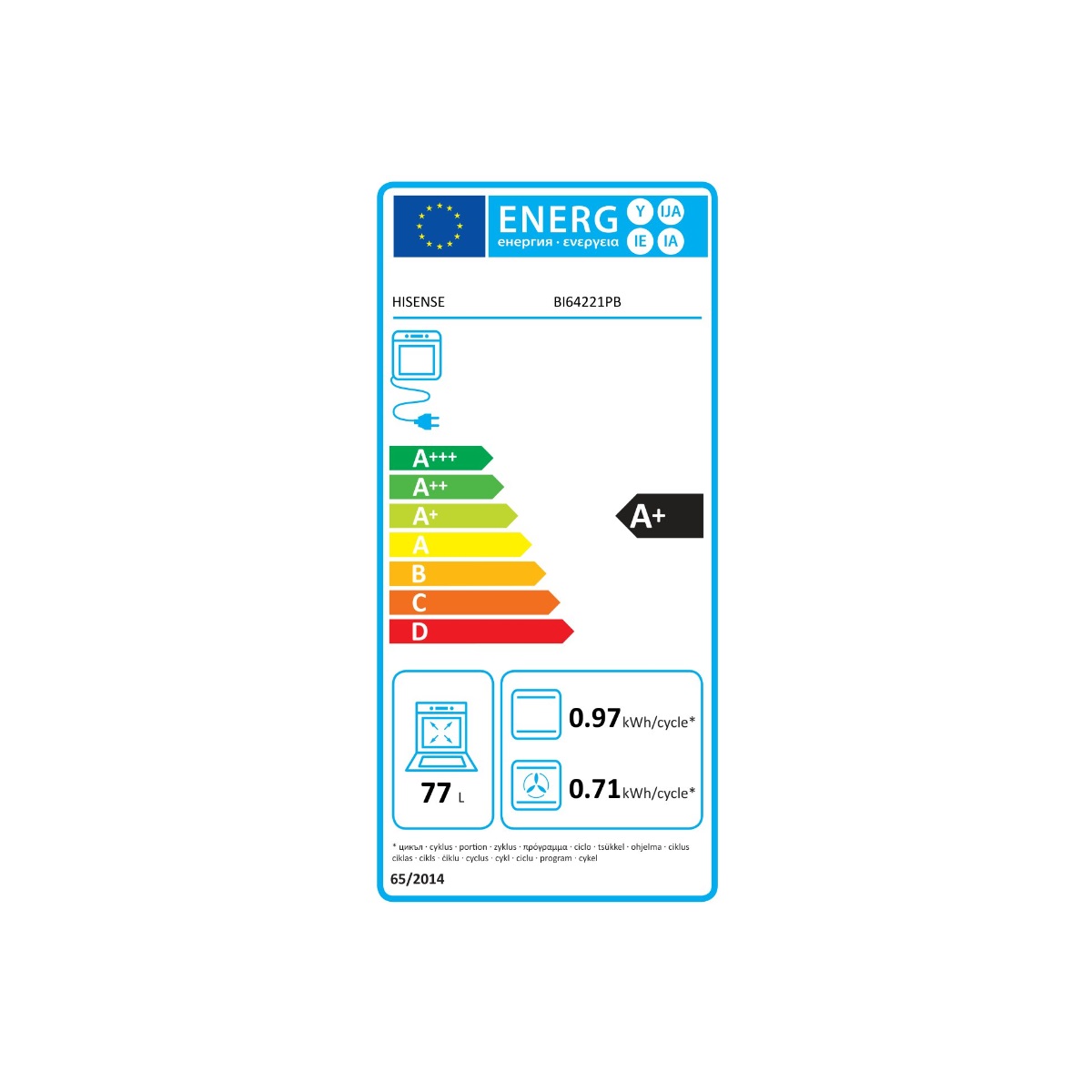 class energitique