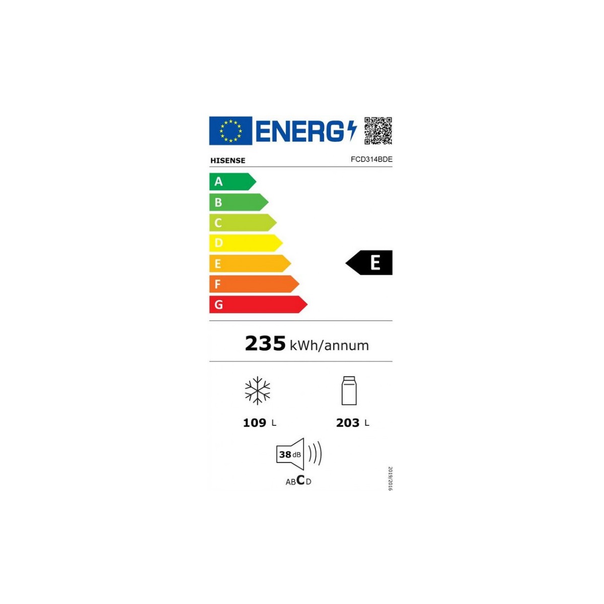 class energitique
