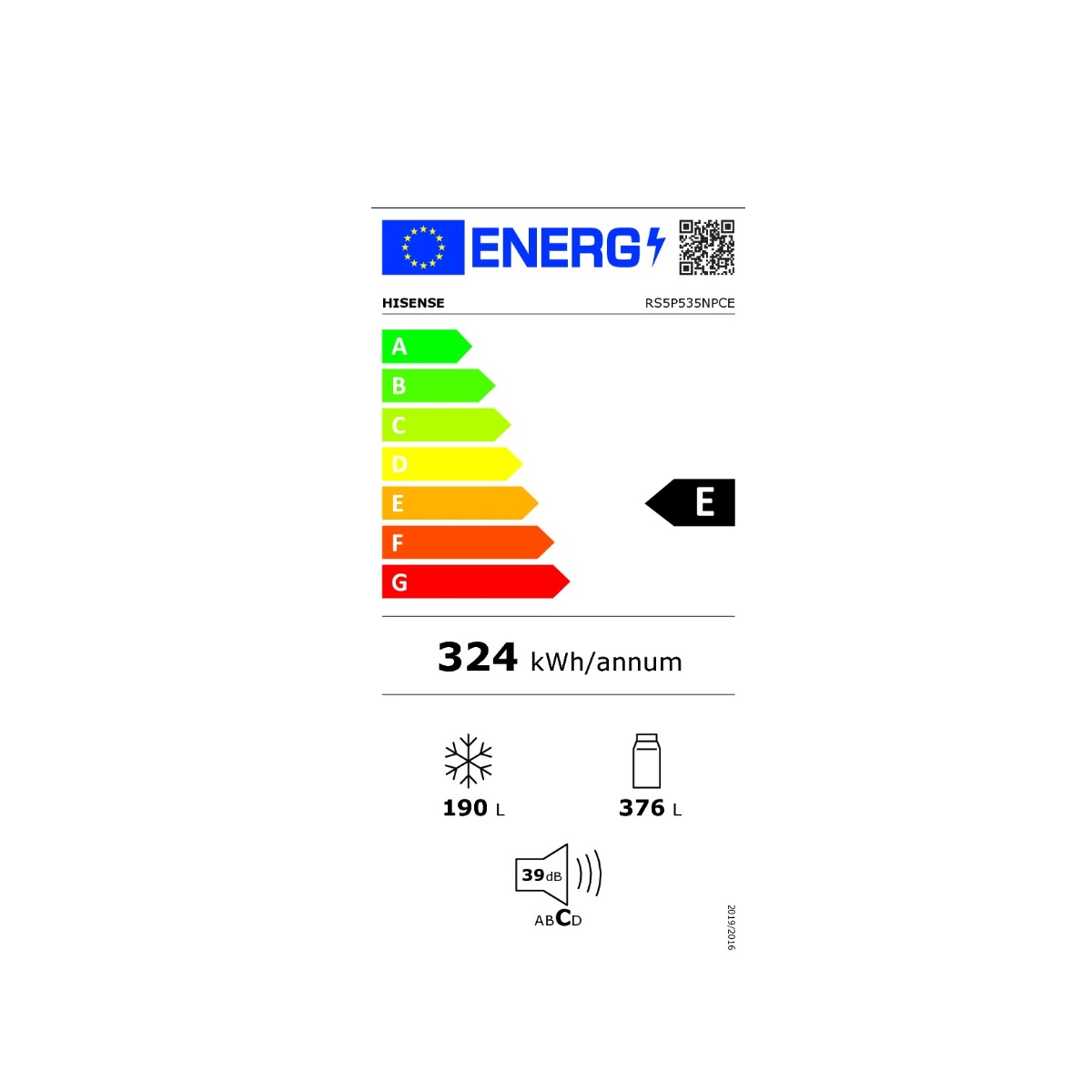 class energitique