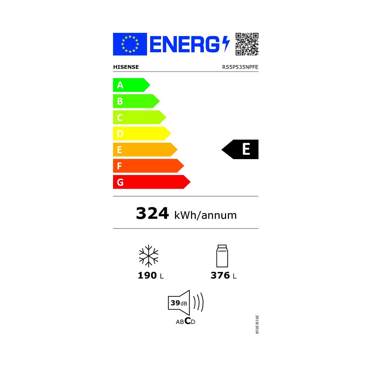 class energitique
