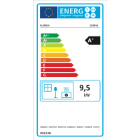 class energitique