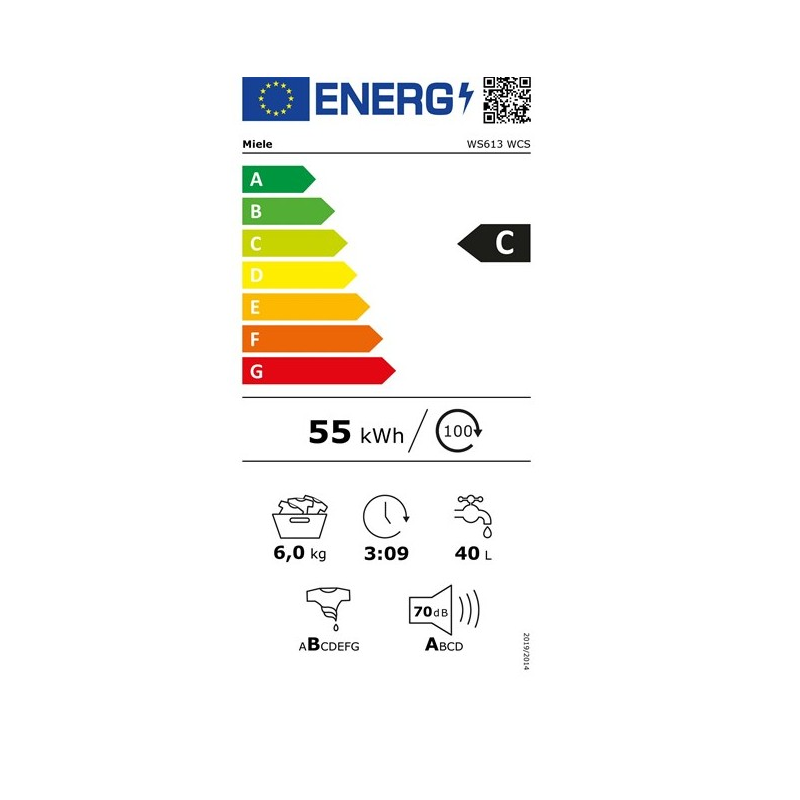 class energitique