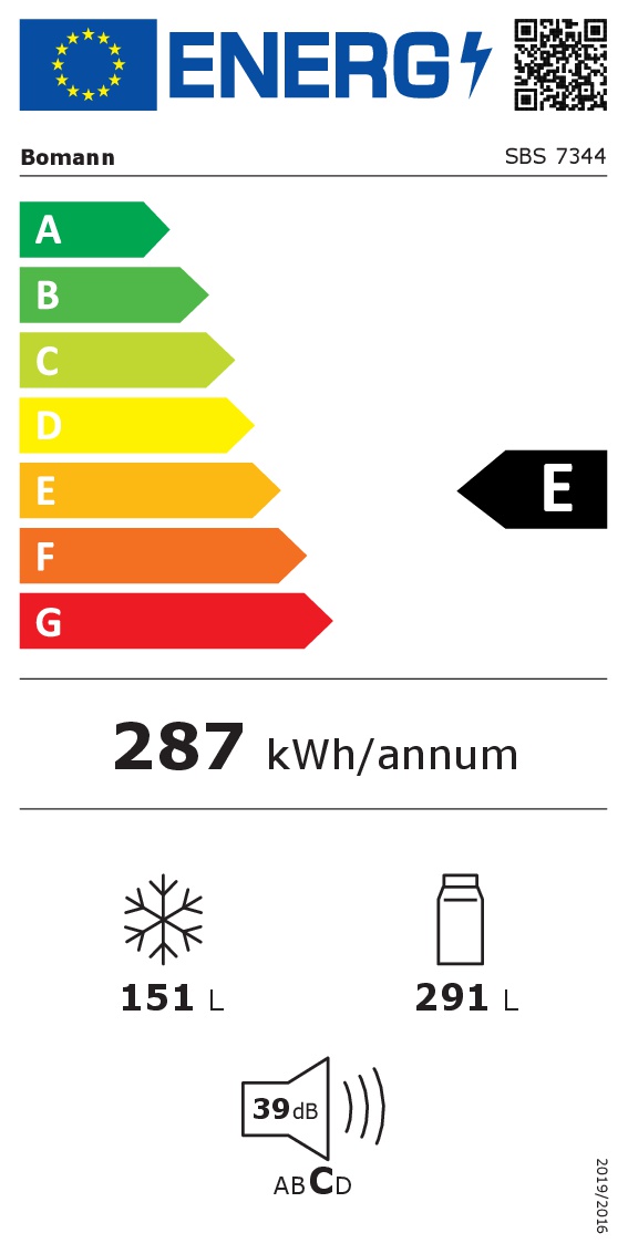 class energitique