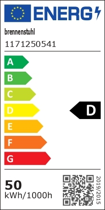 class energitique