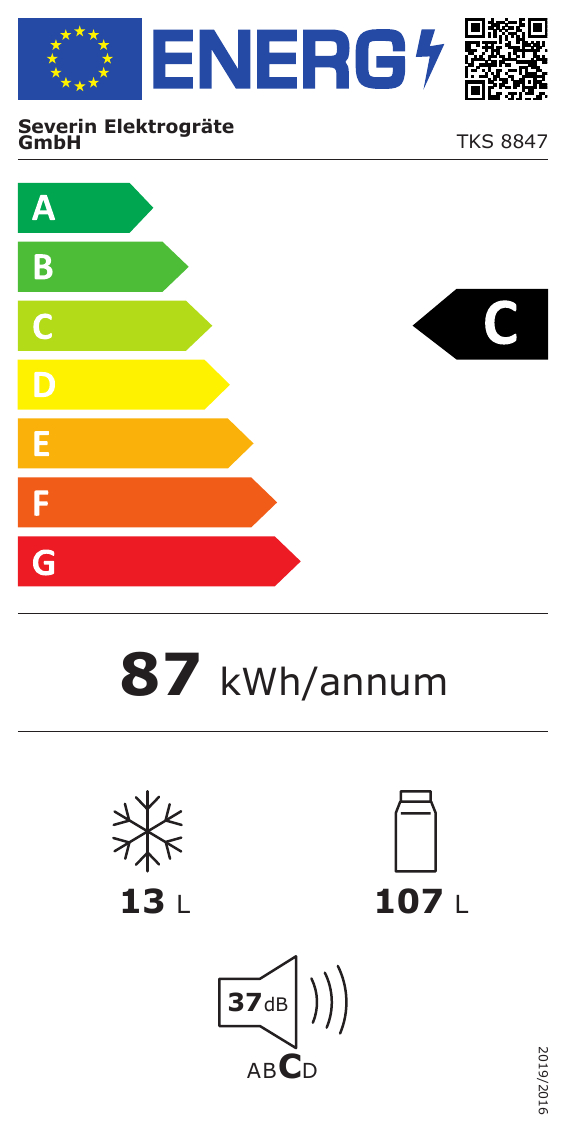 class energitique
