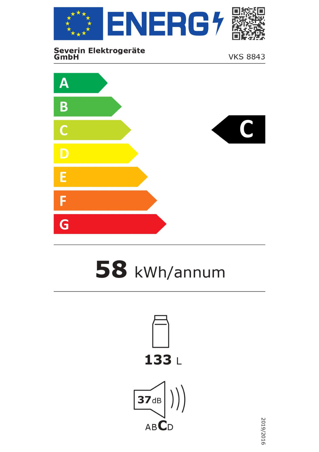 class energitique