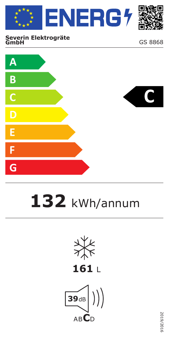class energitique