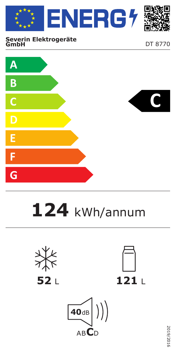 class energitique