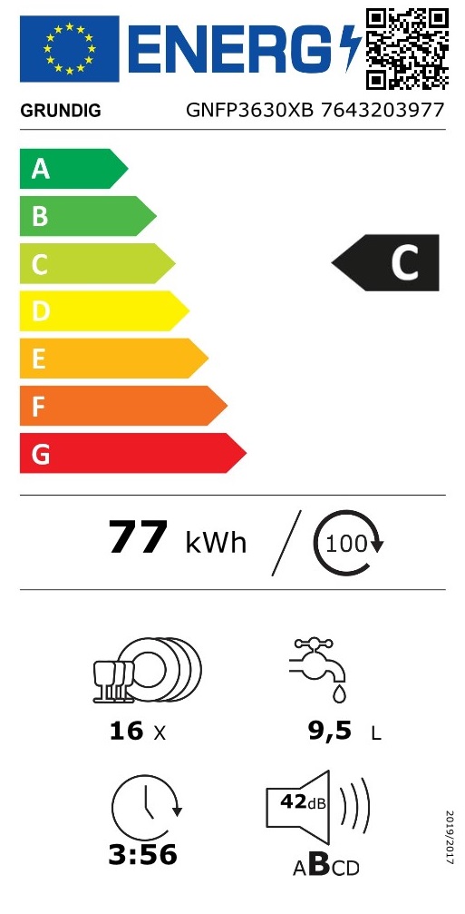 class energitique