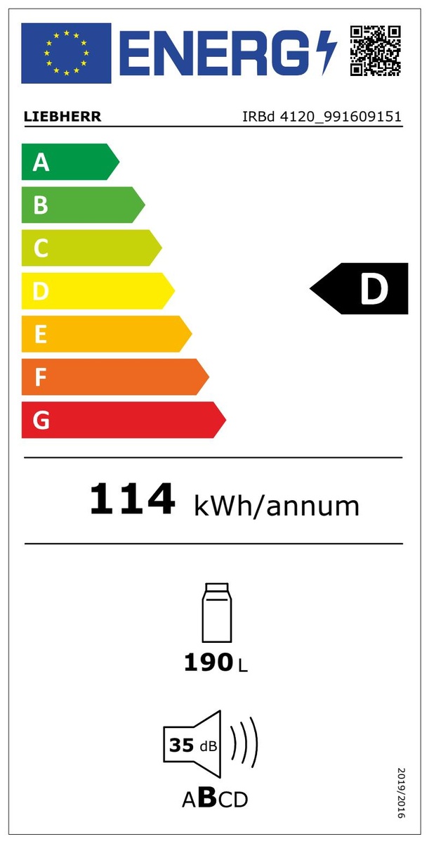 class energitique