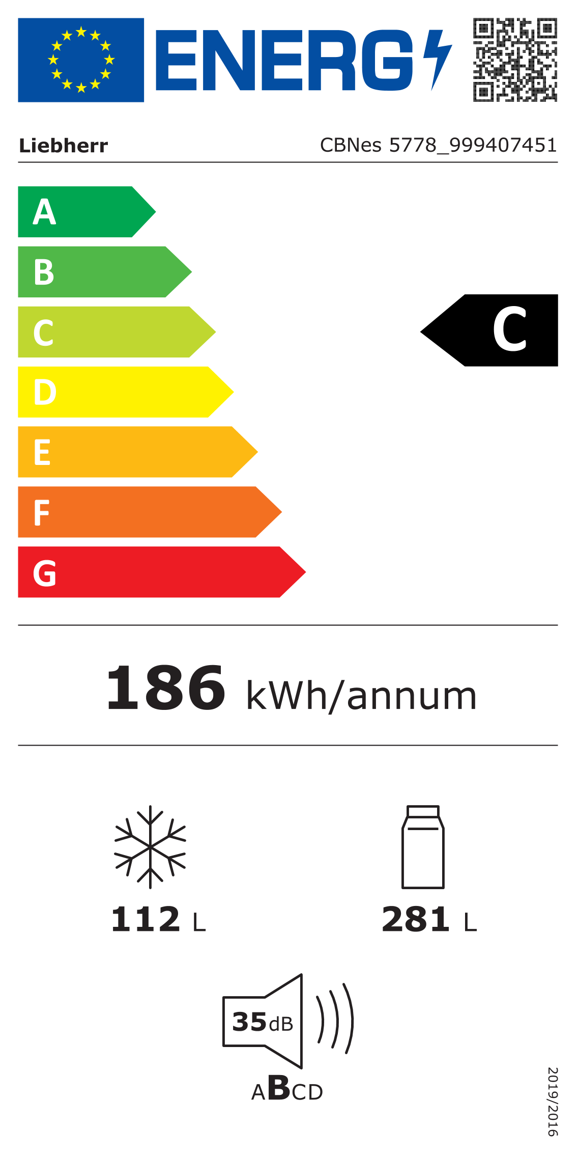class energitique